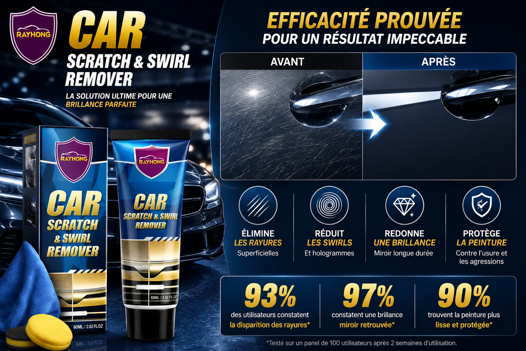 Car Scratch & Swirl Remover